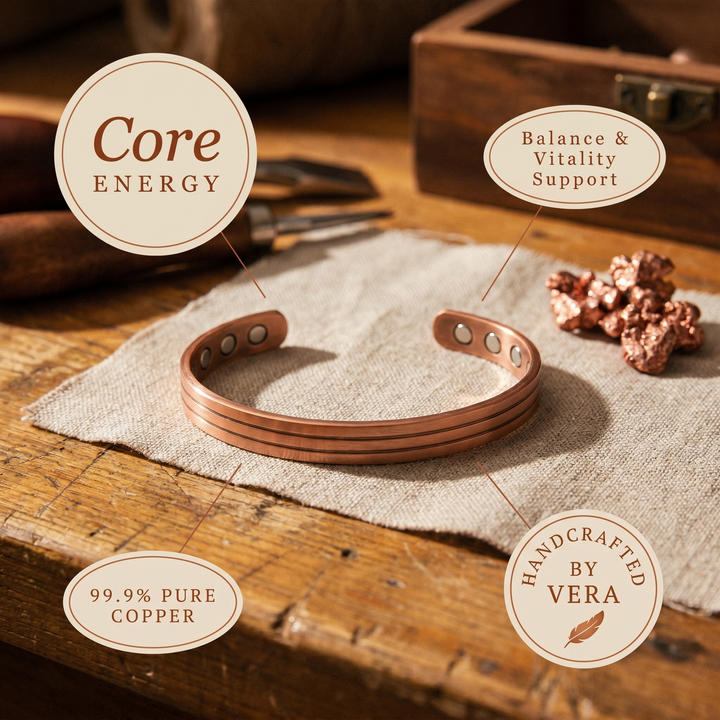 Parker's Core Copper Bracelet